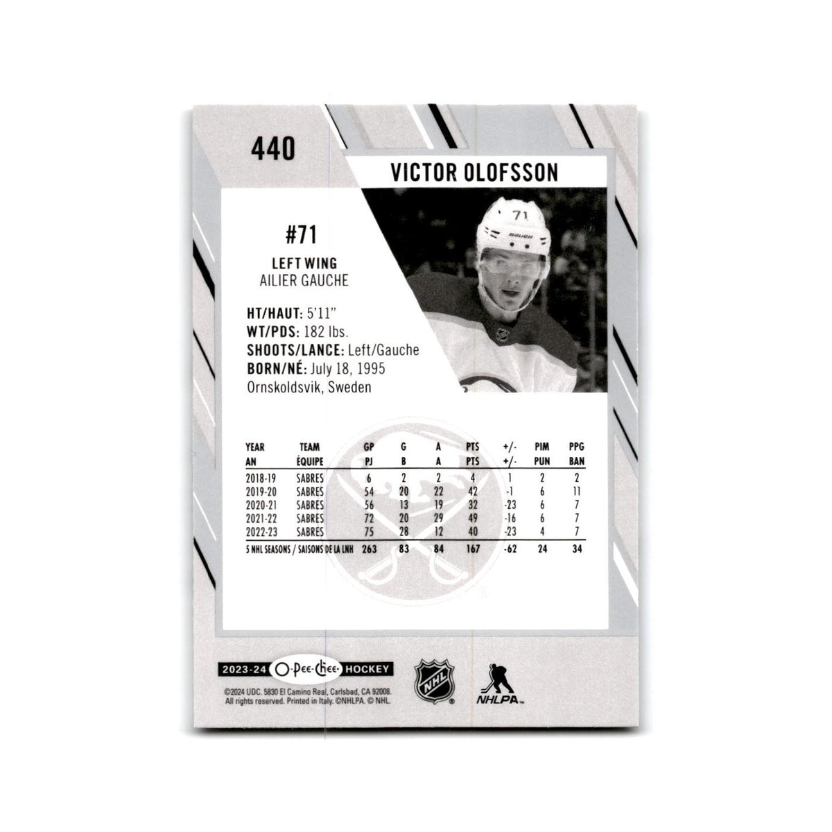 2023 O-Pee-Chee Victor Olofsson Buffalo Sabres #440