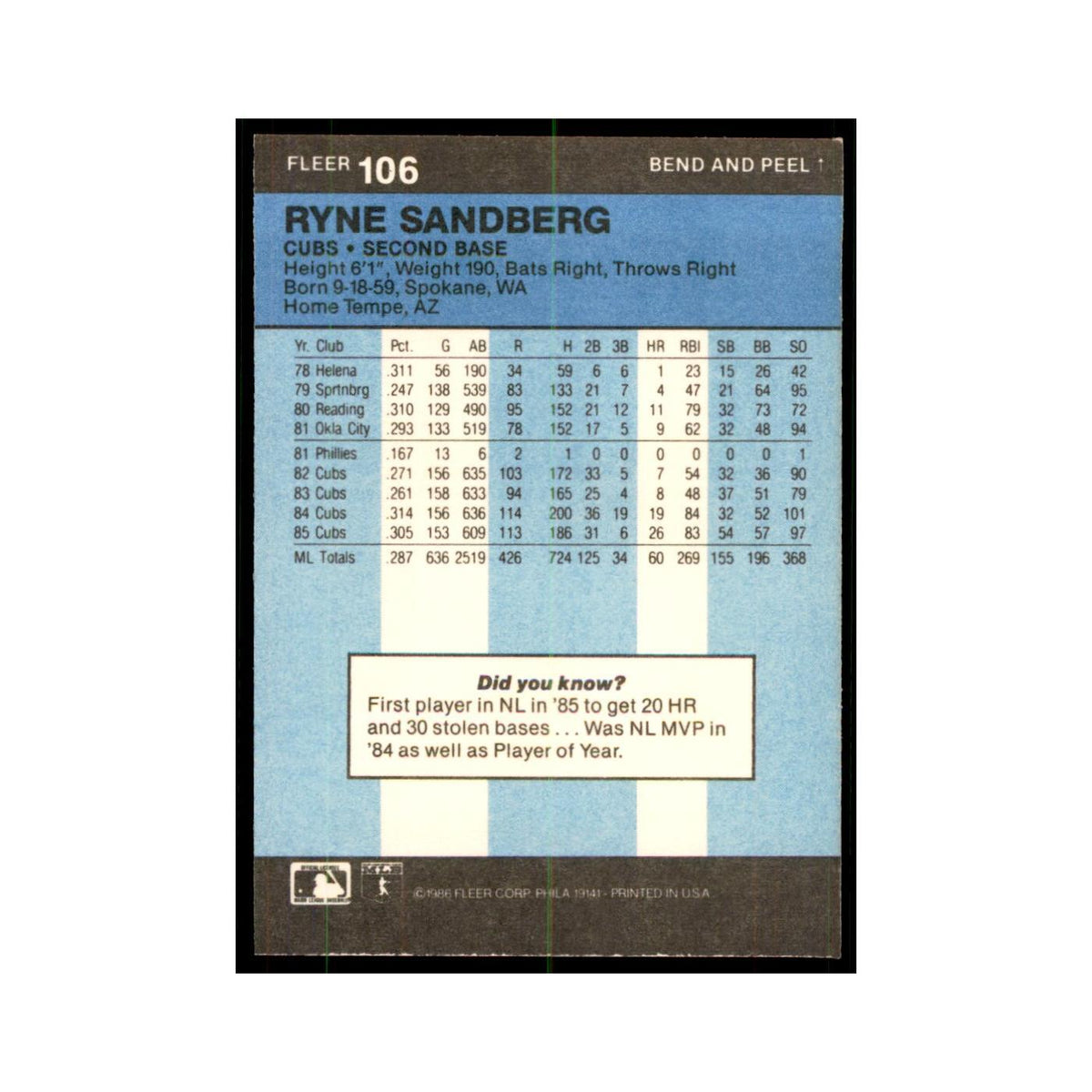 1986 Fleer Star Stickers Ryne Sandberg Baseball Cards #106