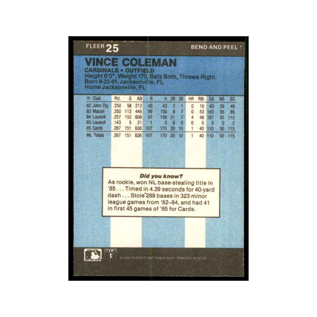 1986 Fleer Star Stickers Vince Coleman Baseball Cards #25