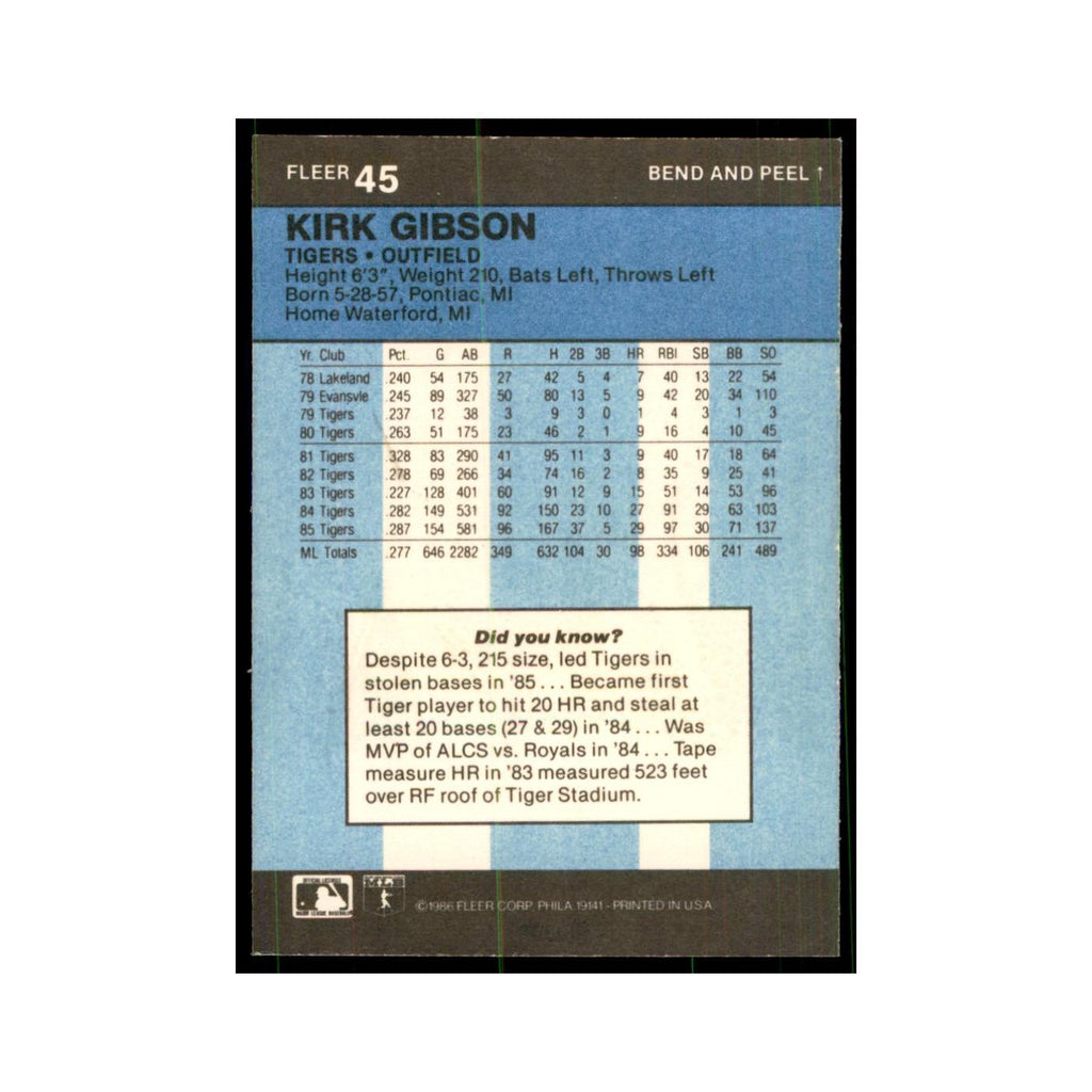 1986 Fleer Star Stickers Kirk Gibson Baseball Cards #45