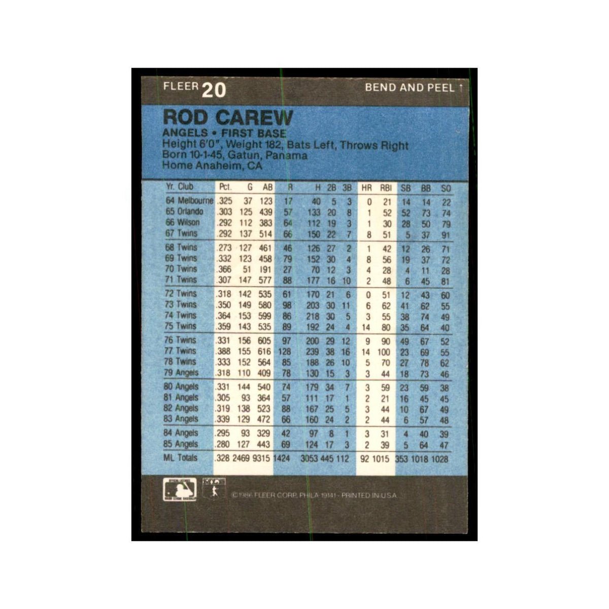 1986 Fleer Star Stickers Rod Carew Baseball Cards #20