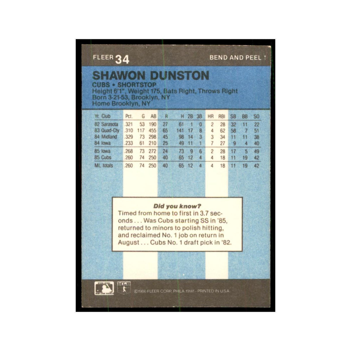 1986 Fleer Star Stickers Shawon Dunston Baseball Cards #34