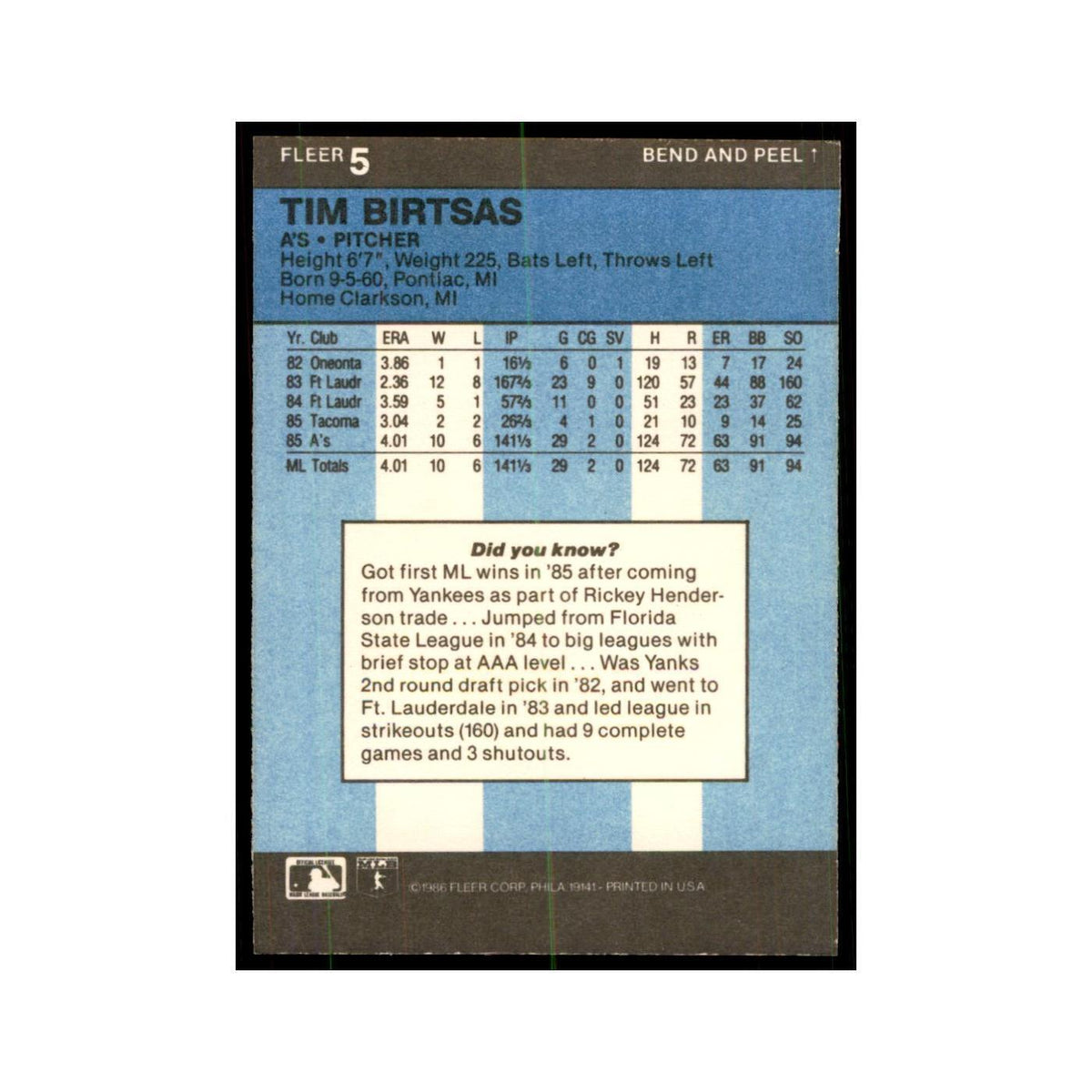 1986 Fleer Star Stickers Tim Birtsas Baseball Cards #5