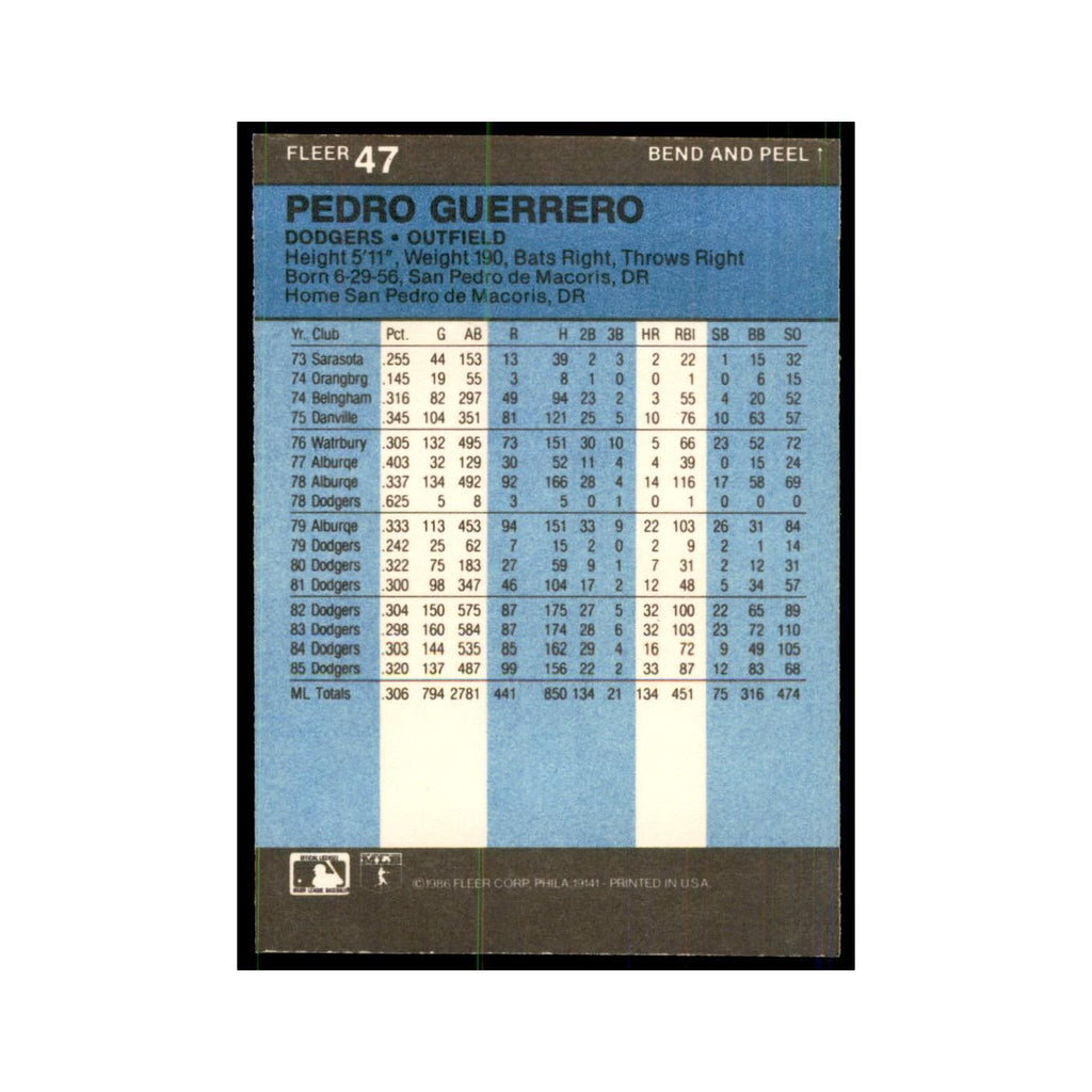 1986 Fleer Star Stickers Pedro Guerrero Baseball Cards #47