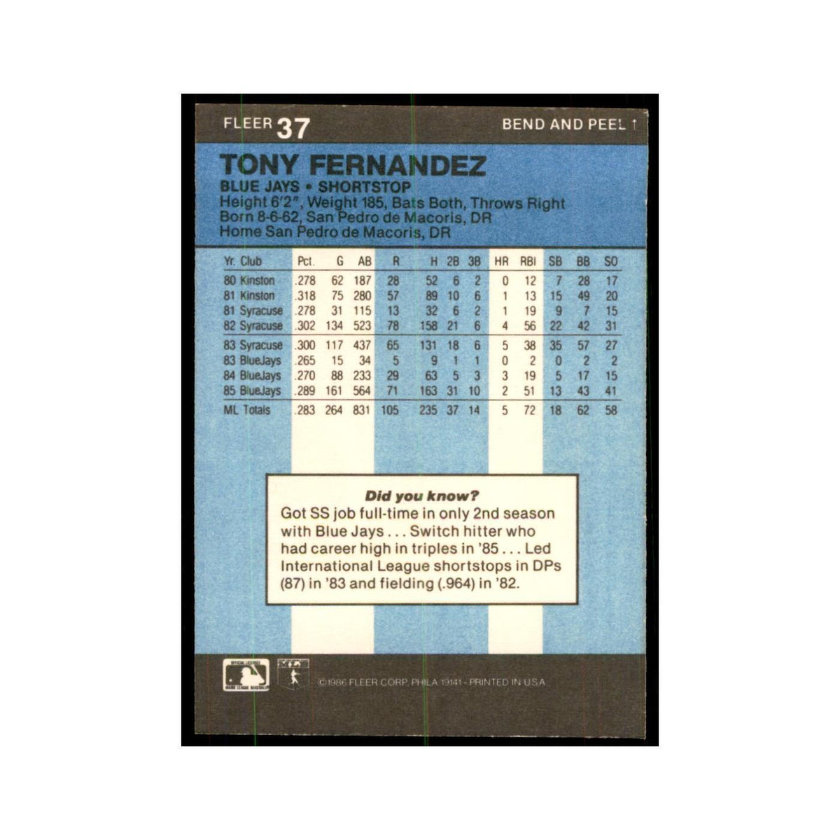 1986 Fleer Star Stickers Tony Fernandez Baseball Cards #37
