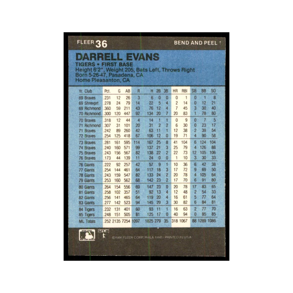 1986 Fleer Star Stickers Darrell Evans Baseball Cards #36