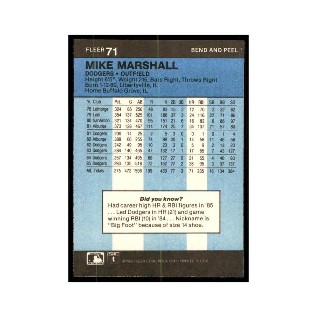 1986 Fleer Star Stickers Mike Marshall Baseball Cards #71
