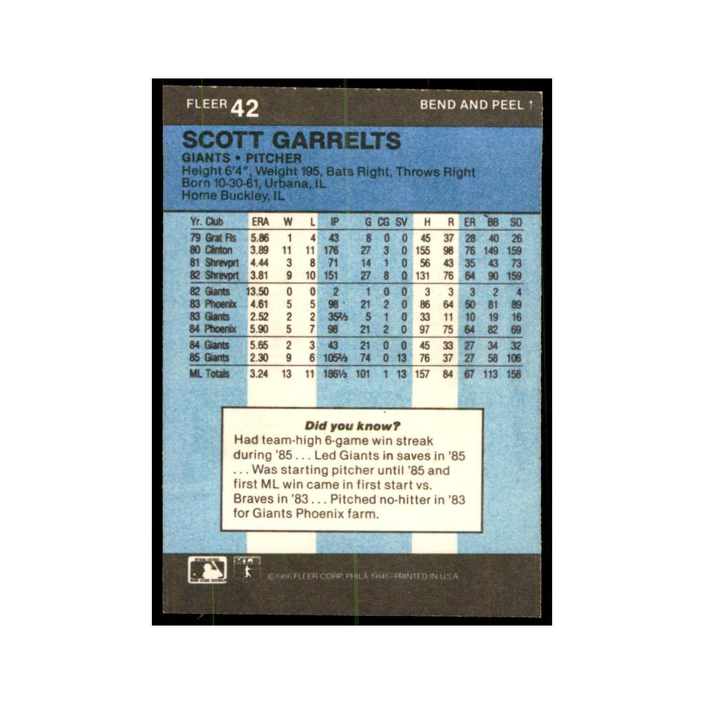 1986 Fleer Star Stickers Scott Garrelts Baseball Cards #42