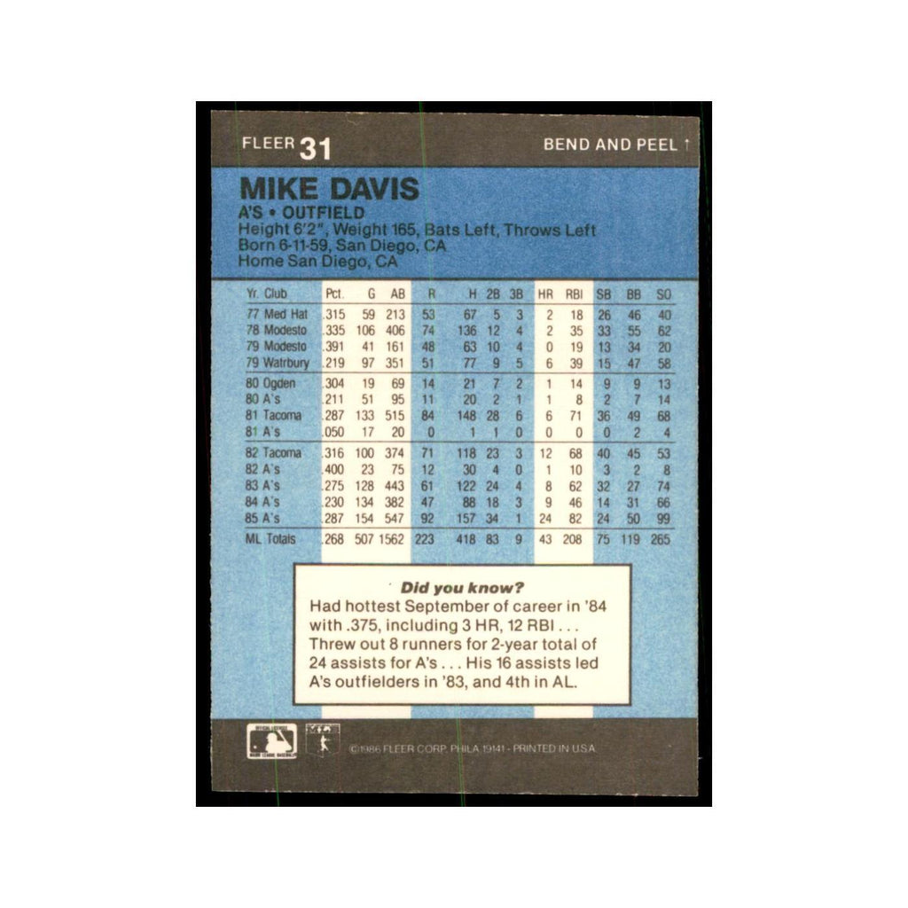 1986 Fleer Star Stickers Mike Davis Baseball Cards #31