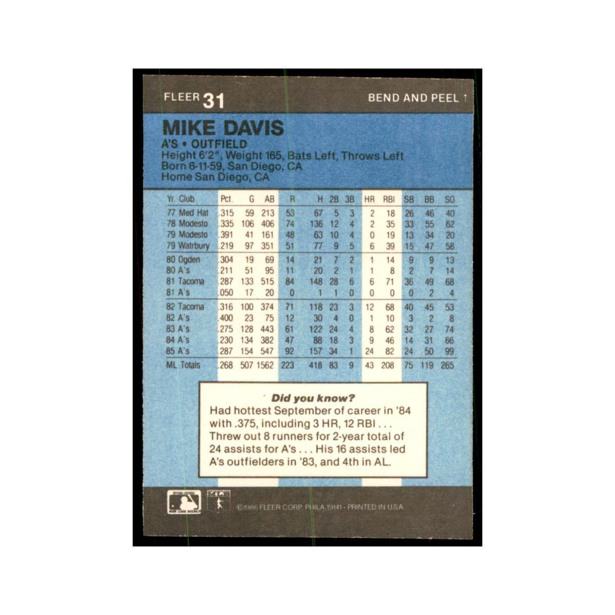 1986 Fleer Star Stickers Mike Davis Baseball Cards #31