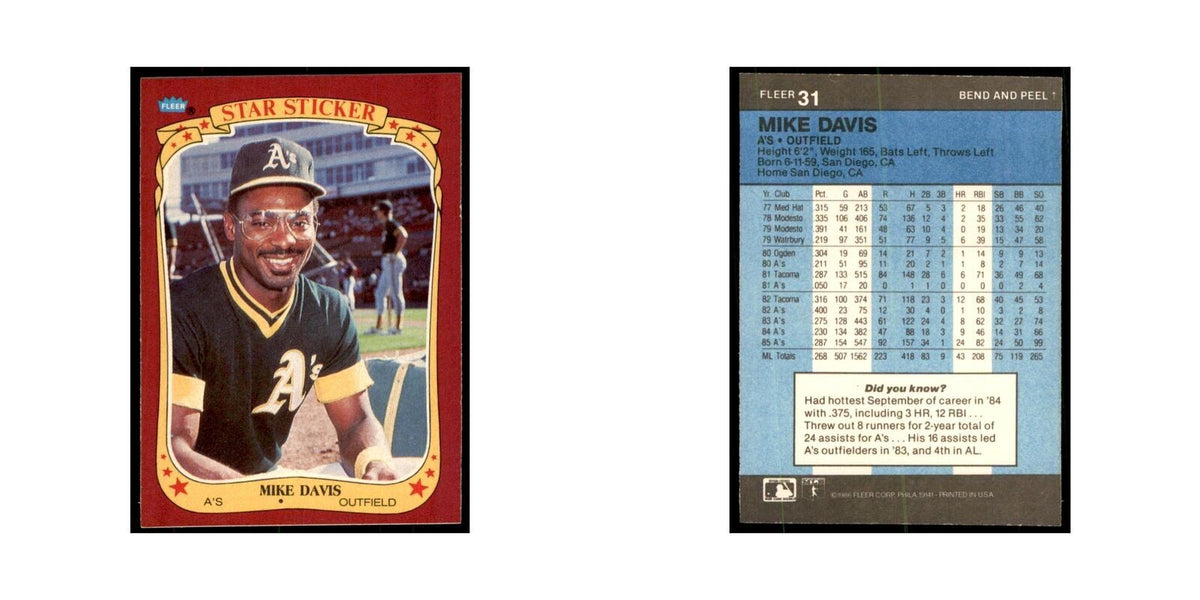 1986 Fleer Star Stickers Mike Davis Baseball Cards #31