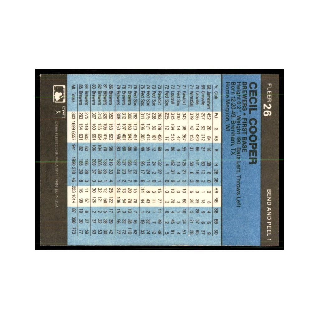 1986 Fleer Star Stickers Cecil Cooper Baseball Cards #26
