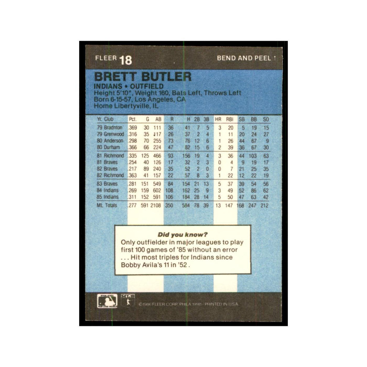 1986 Fleer Star Stickers Brett Butler Baseball Cards #18