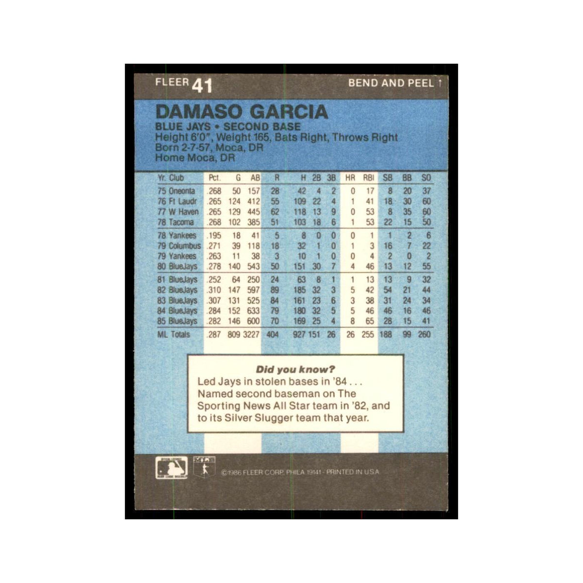 1986 Fleer Star Stickers Damaso Garcia Baseball Cards #41