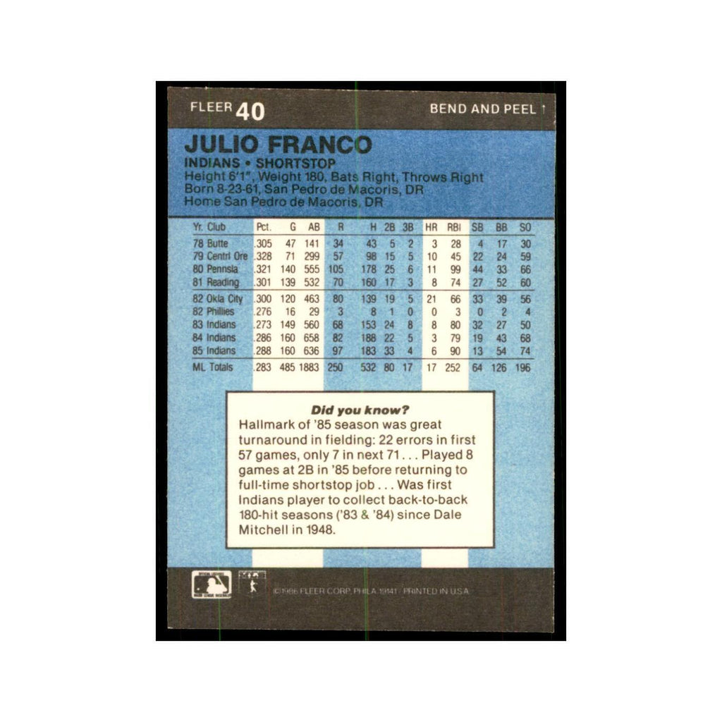 1986 Fleer Star Stickers Julio Franco Baseball Cards #40