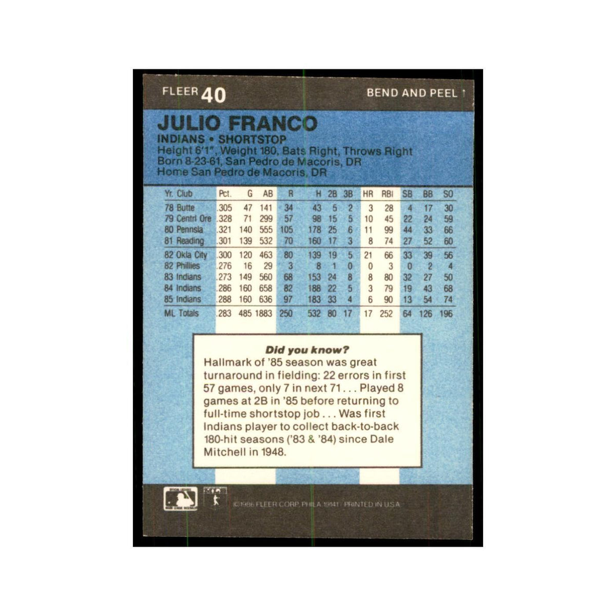 1986 Fleer Star Stickers Julio Franco Baseball Cards #40