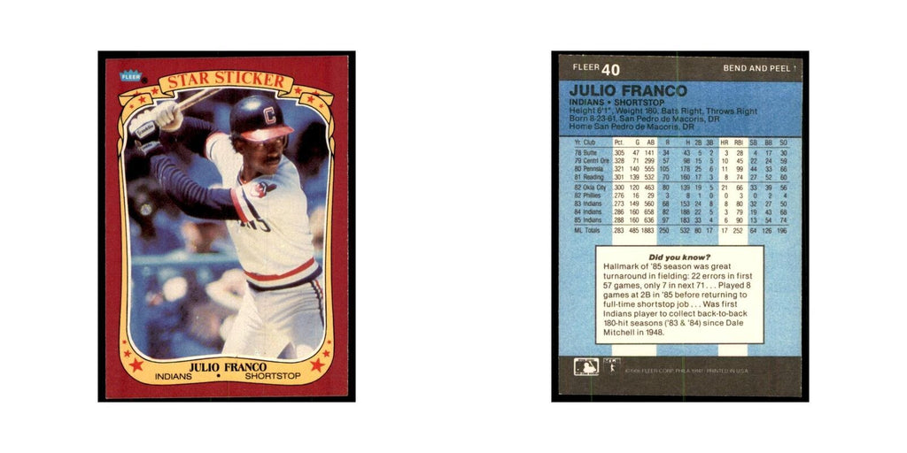 1986 Fleer Star Stickers Julio Franco Baseball Cards #40
