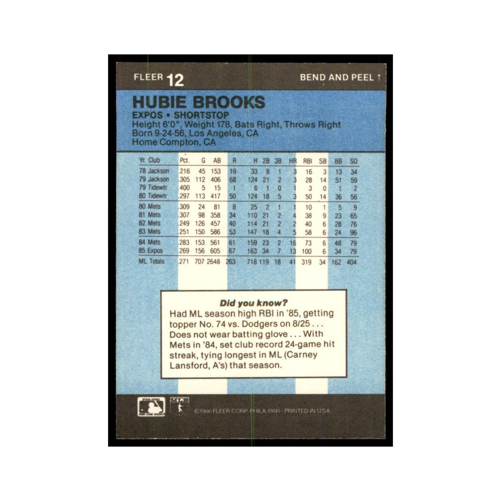 1986 Fleer Star Stickers Hubie Brooks Baseball Cards #12