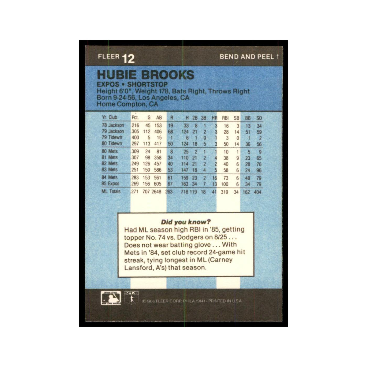1986 Fleer Star Stickers Hubie Brooks Baseball Cards #12