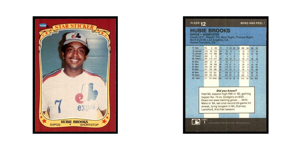 1986 Fleer Star Stickers Hubie Brooks Baseball Cards #12