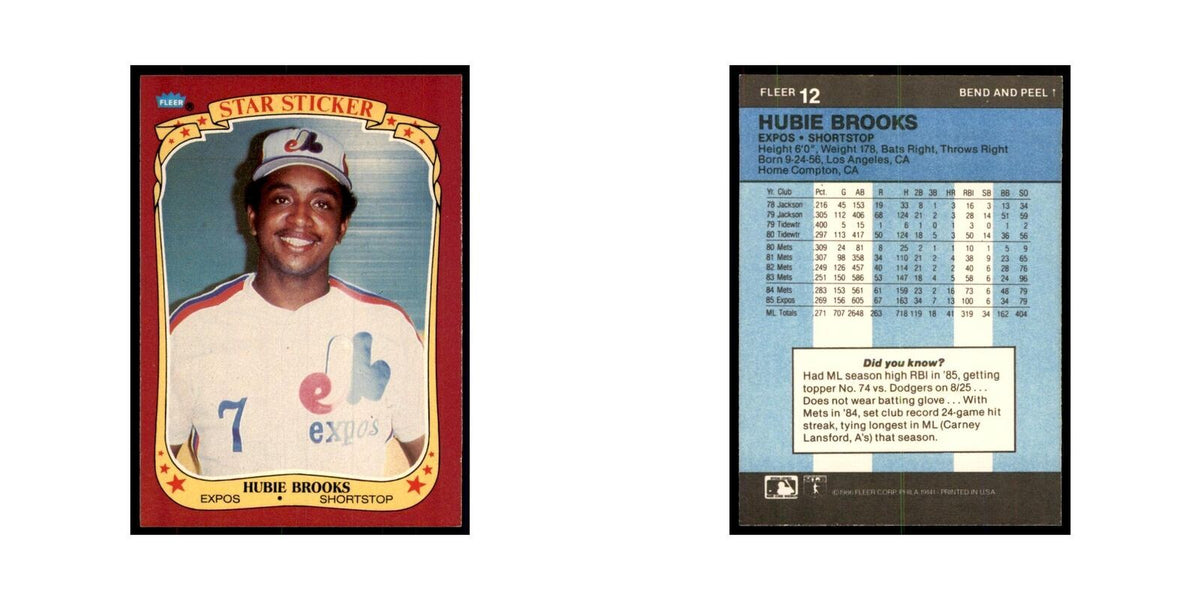 1986 Fleer Star Stickers Hubie Brooks Baseball Cards #12