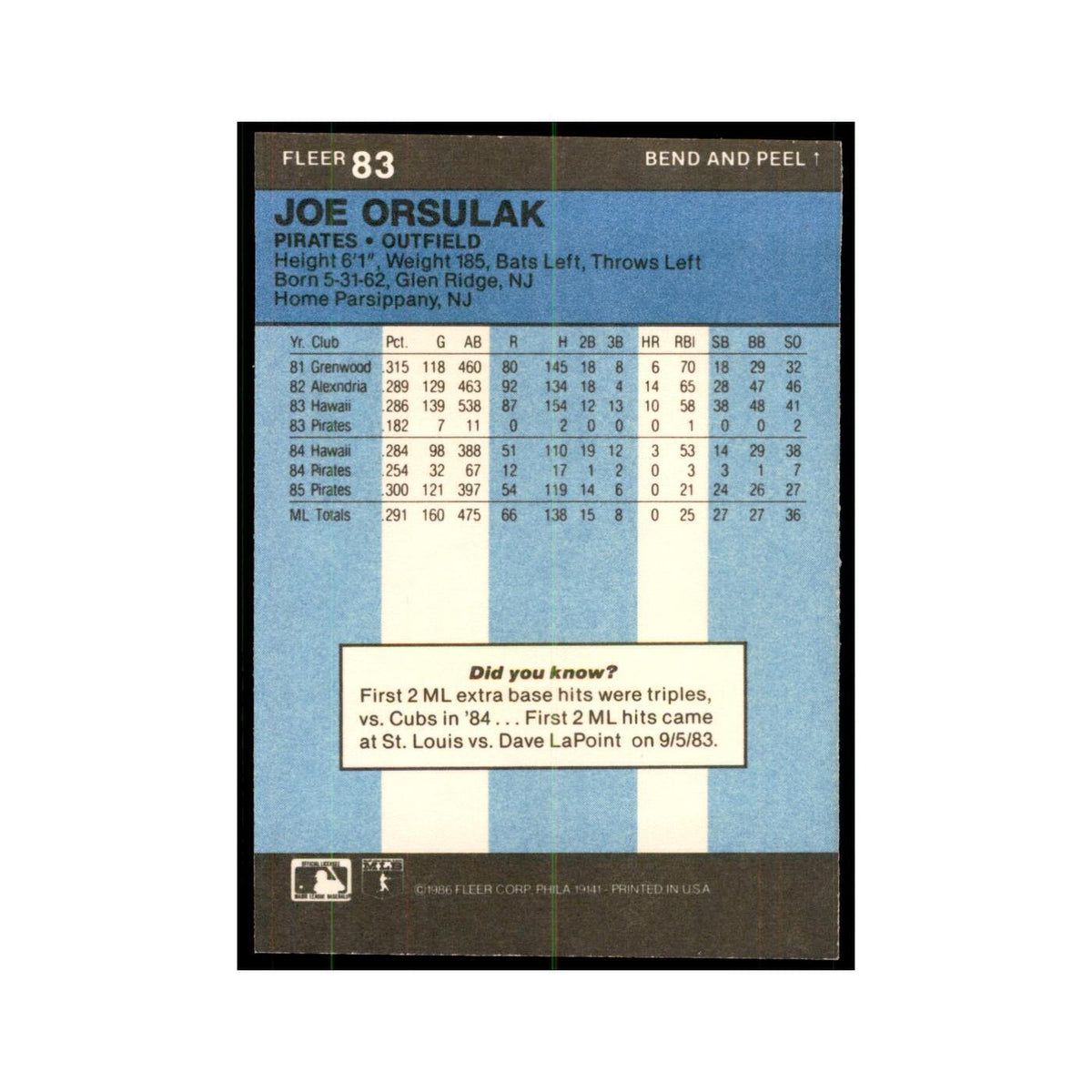 1986 Fleer Star Stickers Joe Orsulak Baseball Cards #83