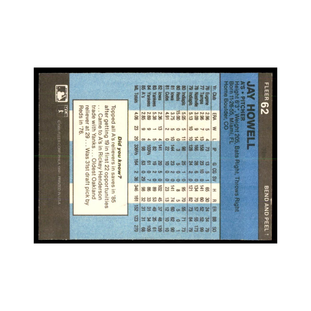 1986 Fleer Star Stickers Jay Howell Baseball Cards #62
