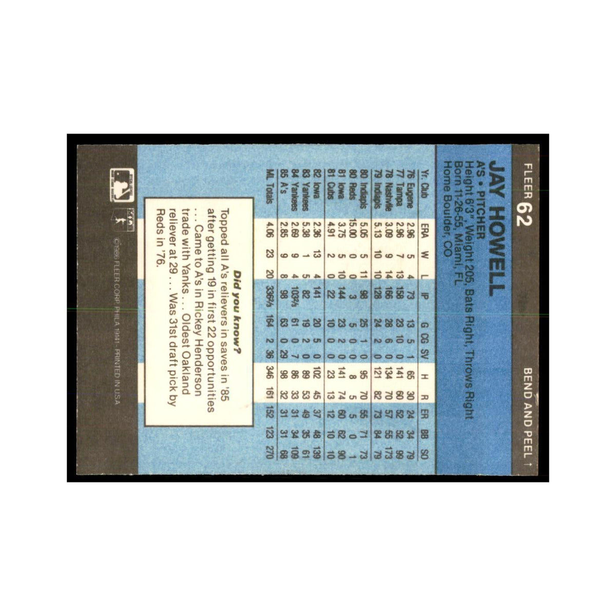1986 Fleer Star Stickers Jay Howell Baseball Cards #62