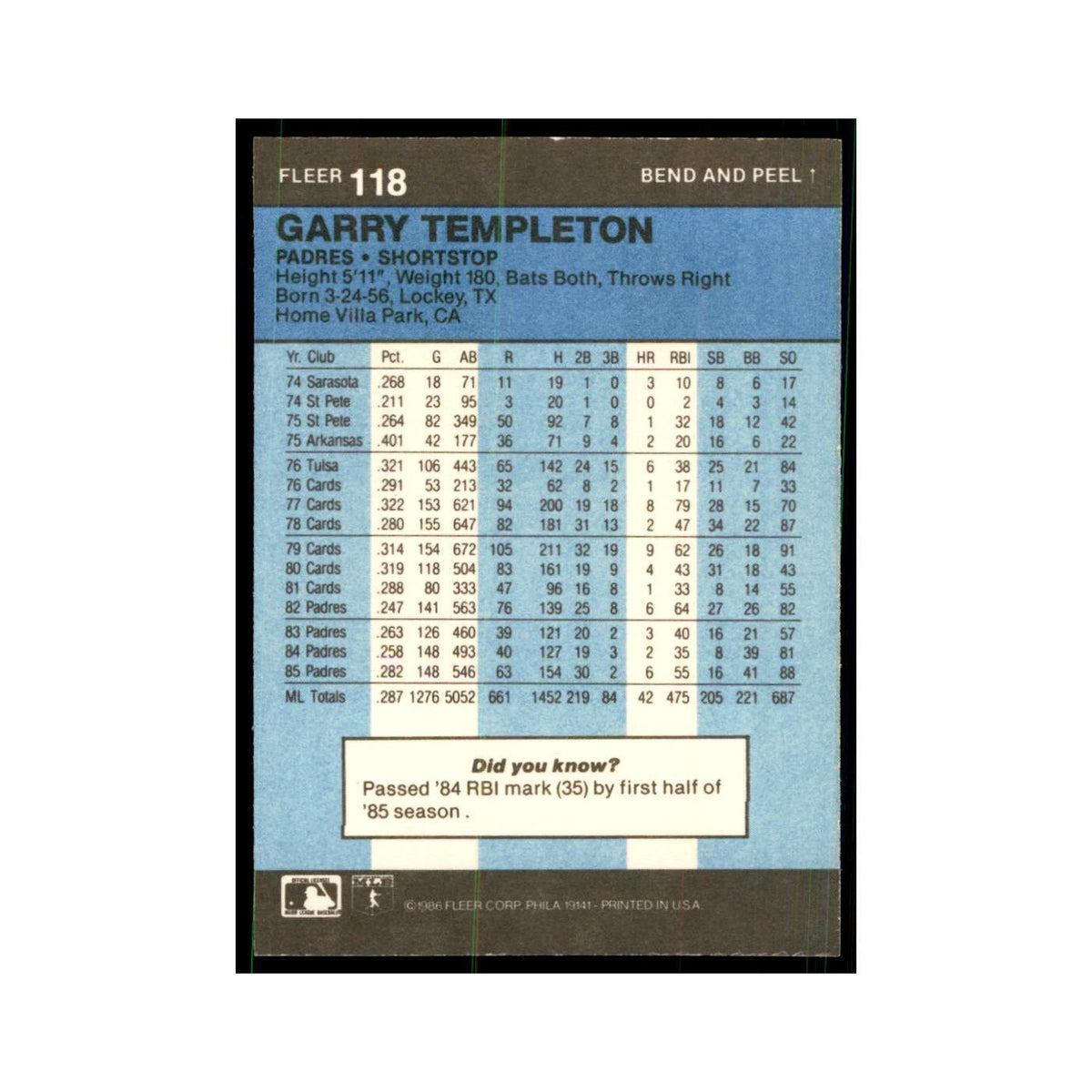 1986 Fleer Star Stickers Garry Templeton Baseball Cards #118