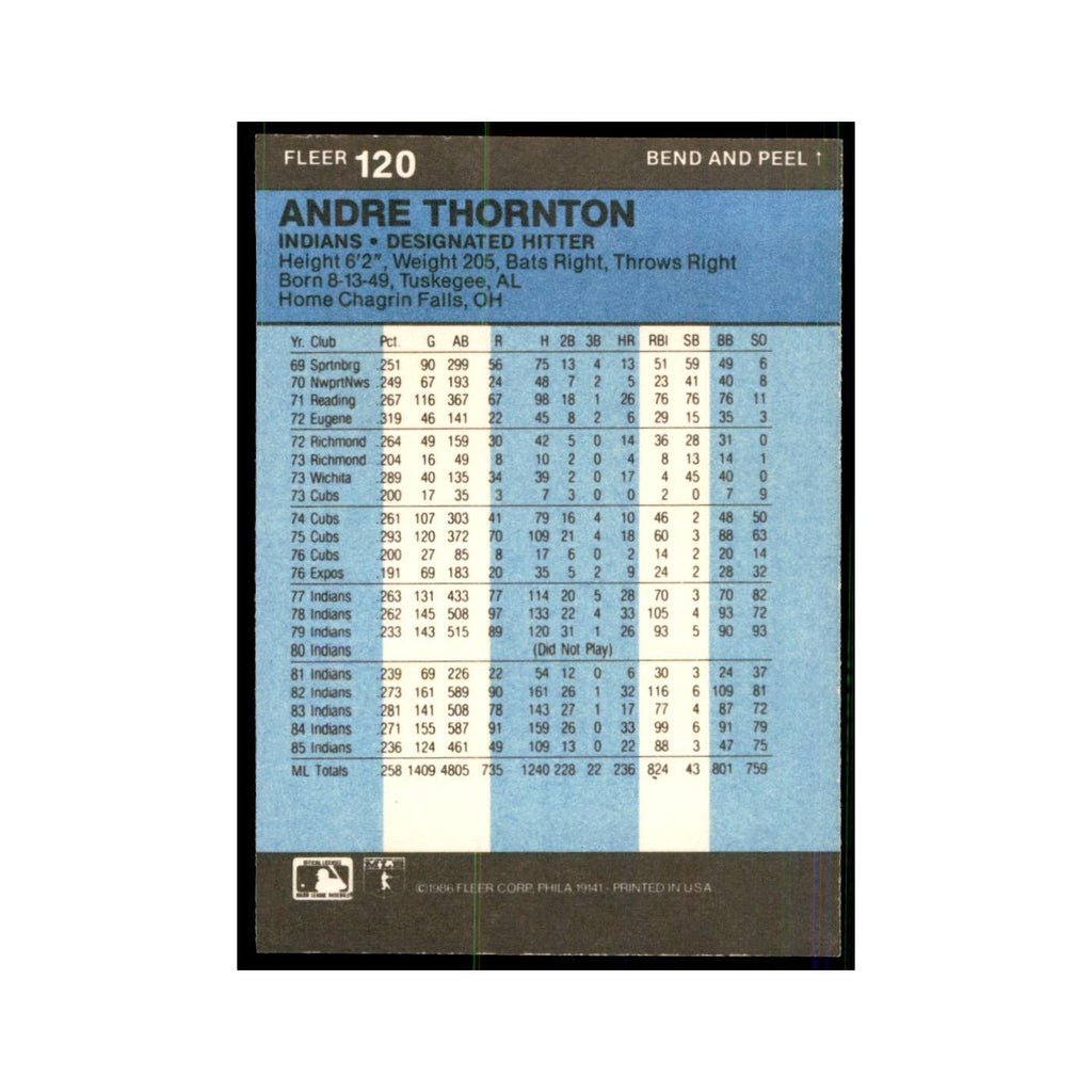 1986 Fleer Star Stickers Andre Thornton Baseball Cards #120