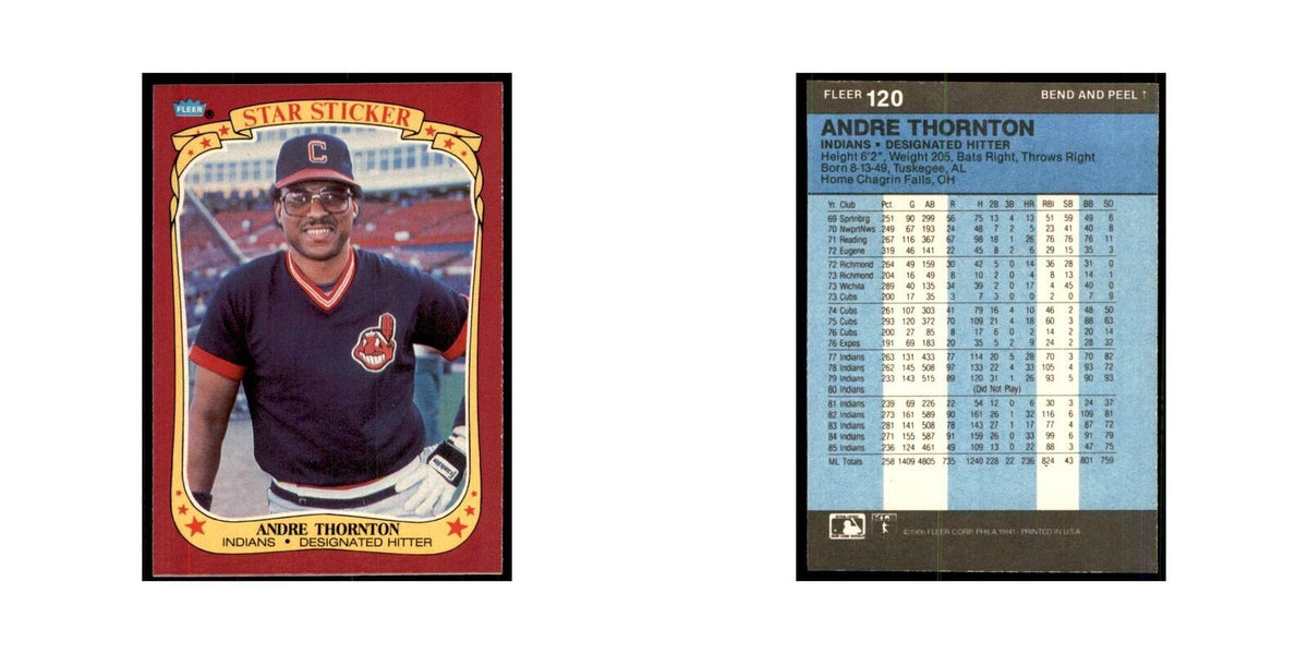 1986 Fleer Star Stickers Andre Thornton Baseball Cards #120