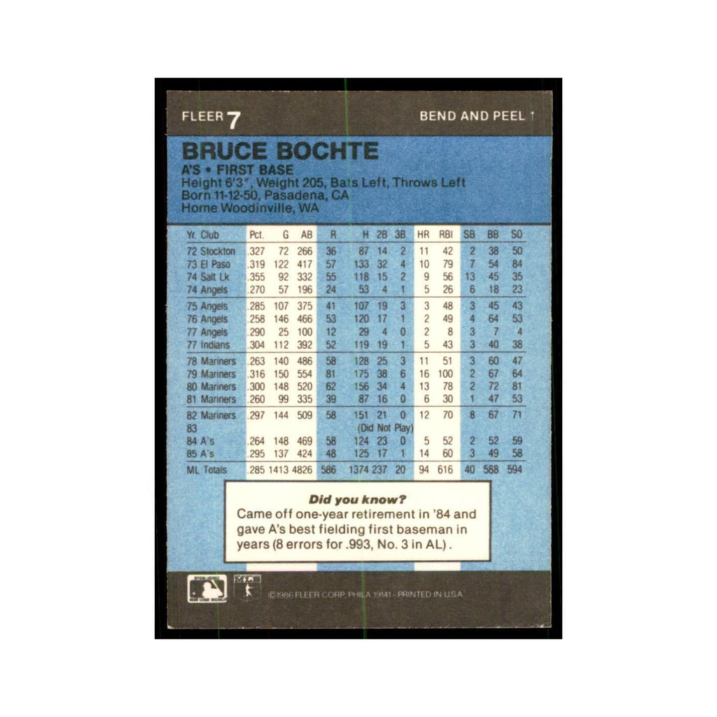 1986 Fleer Star Stickers Bruce Bochte Baseball Cards #7