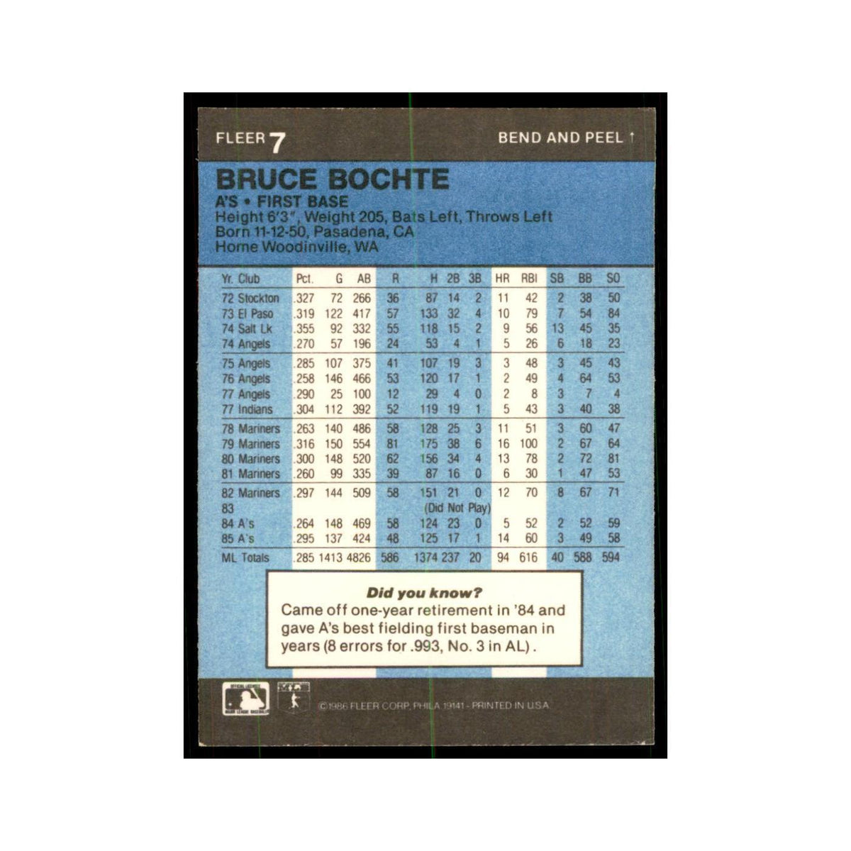 1986 Fleer Star Stickers Bruce Bochte Baseball Cards #7