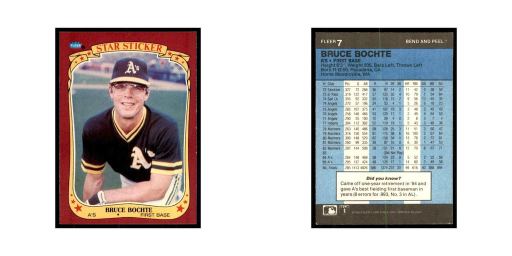 1986 Fleer Star Stickers Bruce Bochte Baseball Cards #7
