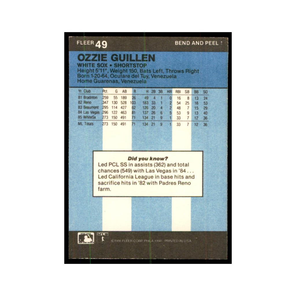 1986 Fleer Star Stickers Ozzie Guillen Baseball Cards #49