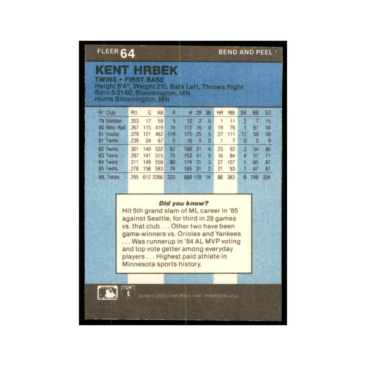1986 Fleer Star Stickers Kent Hrbek Baseball Cards #64