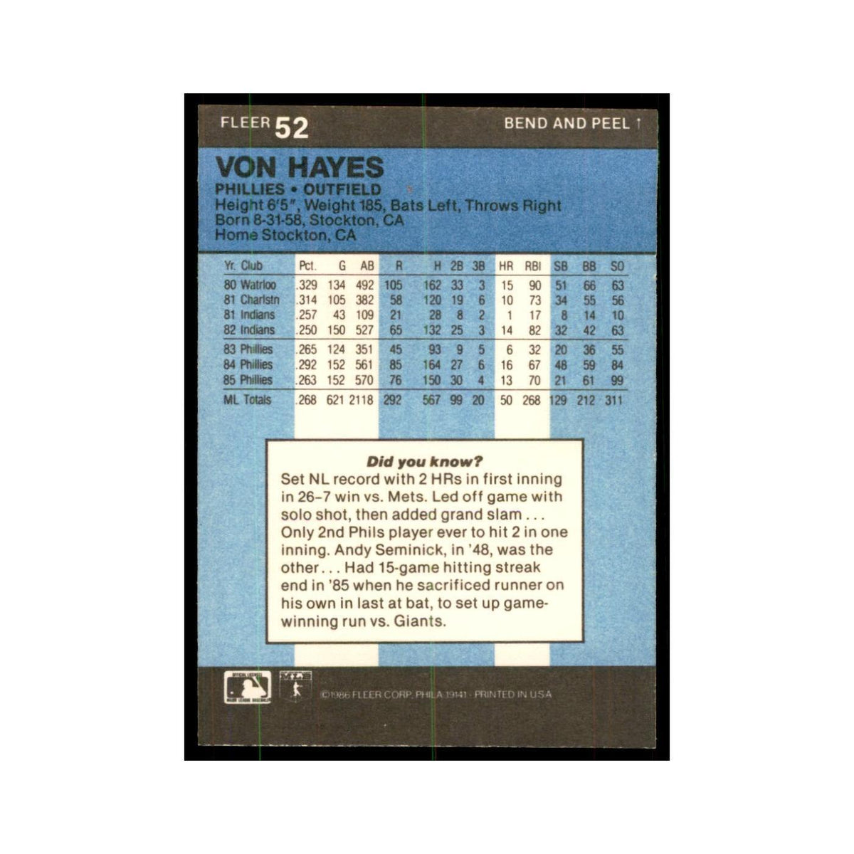 1986 Fleer Star Stickers Von Hayes Baseball Cards #52