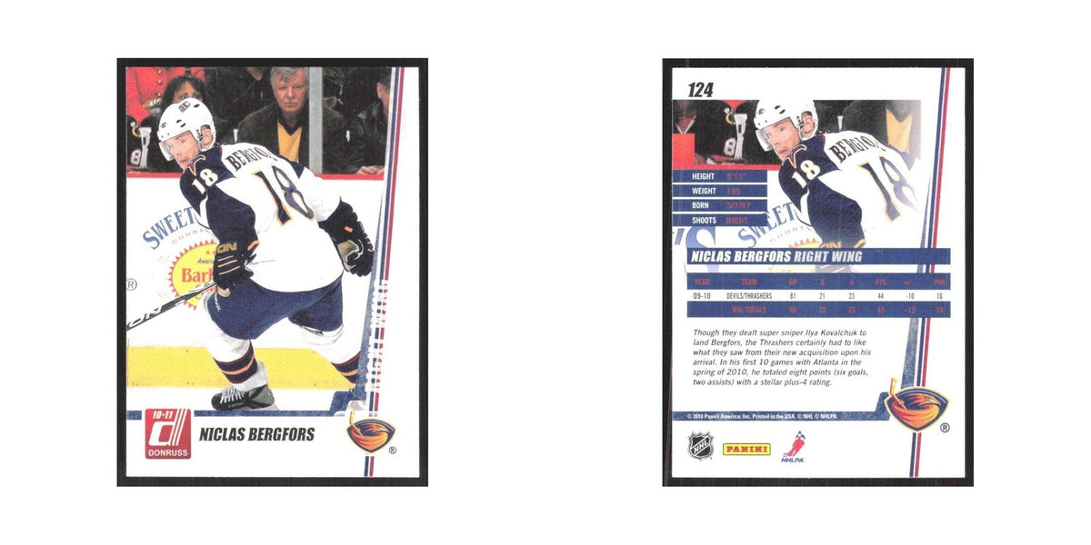 2010 Donruss Nicklas Bergfors Atlanta Thrashers #124