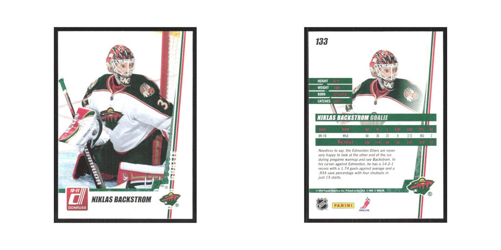 2010 Donruss Niklas Backstrom Minnesota Wild #133