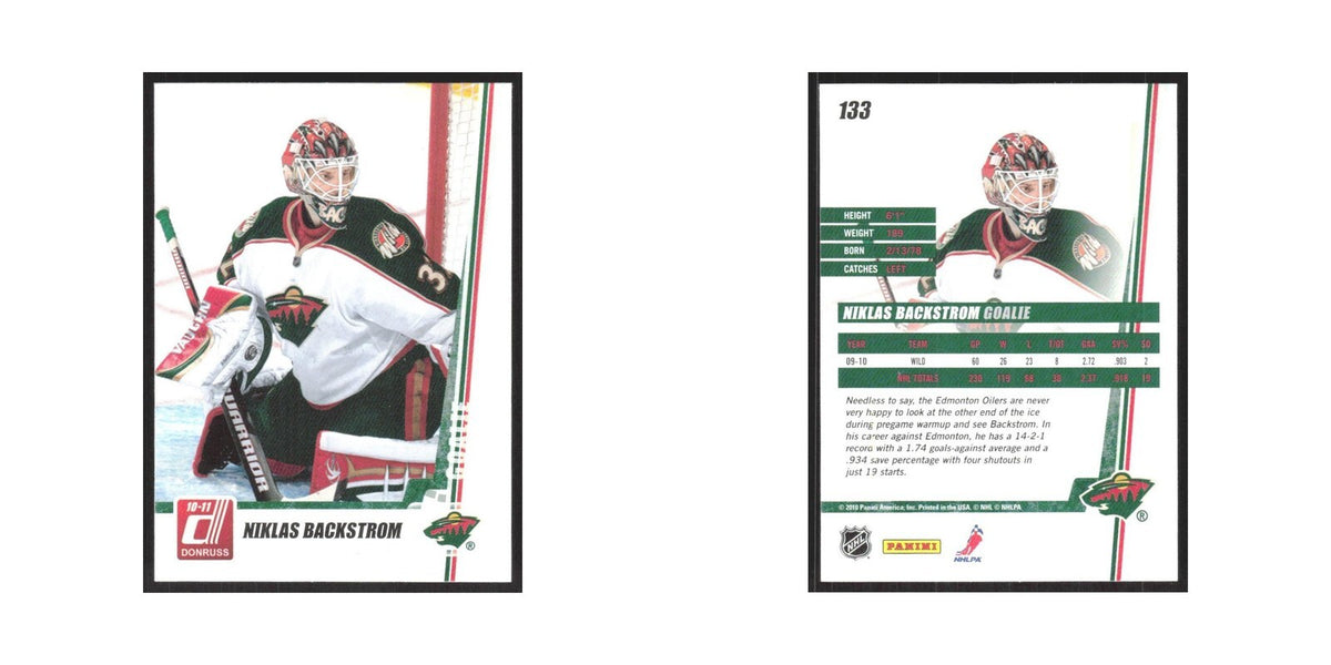 2010 Donruss Niklas Backstrom Minnesota Wild #133