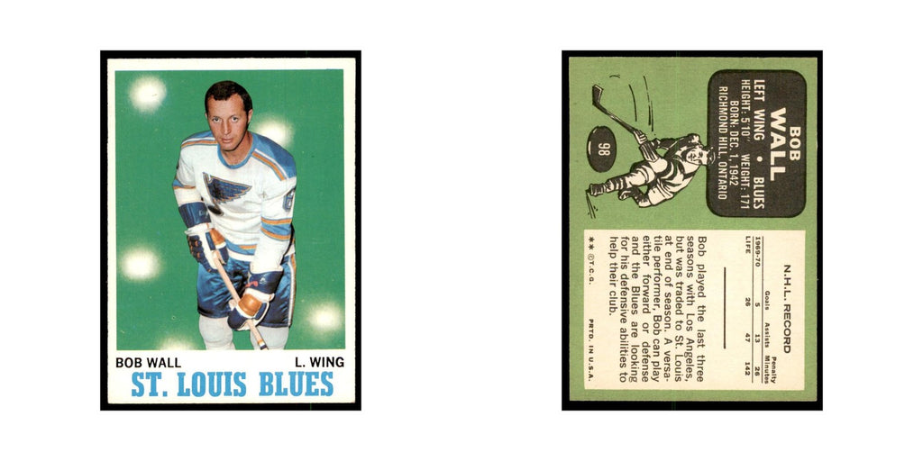 1970 Topps Bob Wall St. Louis Blues #98