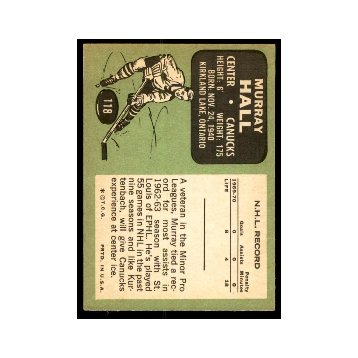 1970 Topps Murray Hall Vancouver Canucks #118