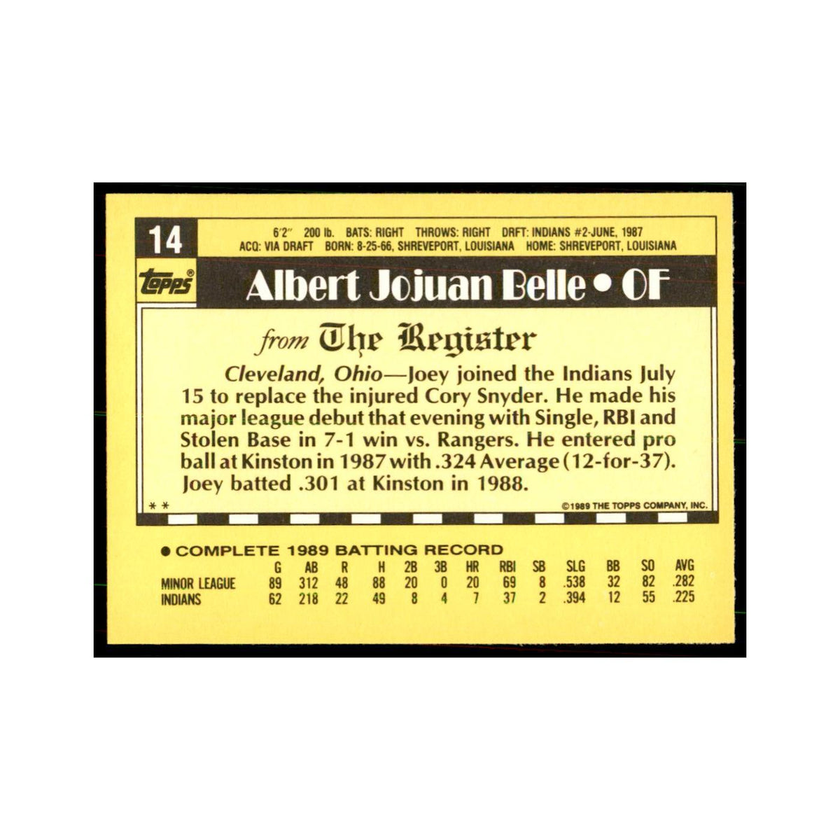 1989 Topps Major League Debut Joey Belle Baseball Cards #14
