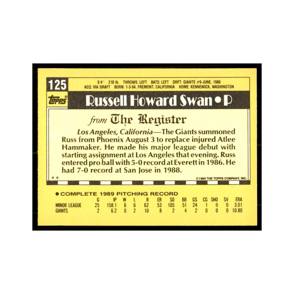 1989 Topps Major League Debut Russ Swan Baseball Cards #125