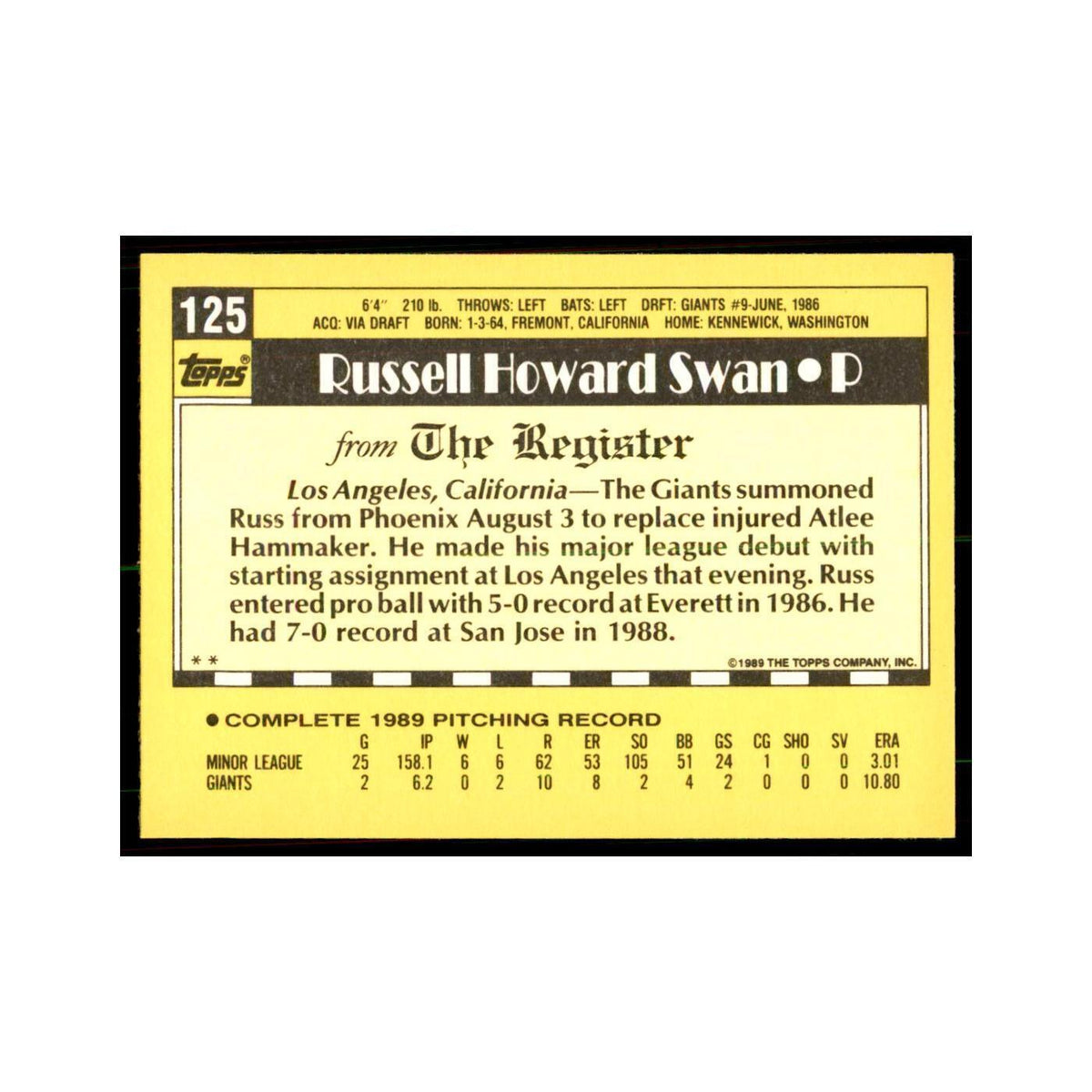 1989 Topps Major League Debut Russ Swan Baseball Cards #125