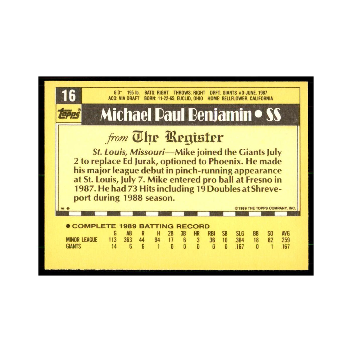 1989 Topps Major League Debut Mike Benjamin Baseball Cards #16