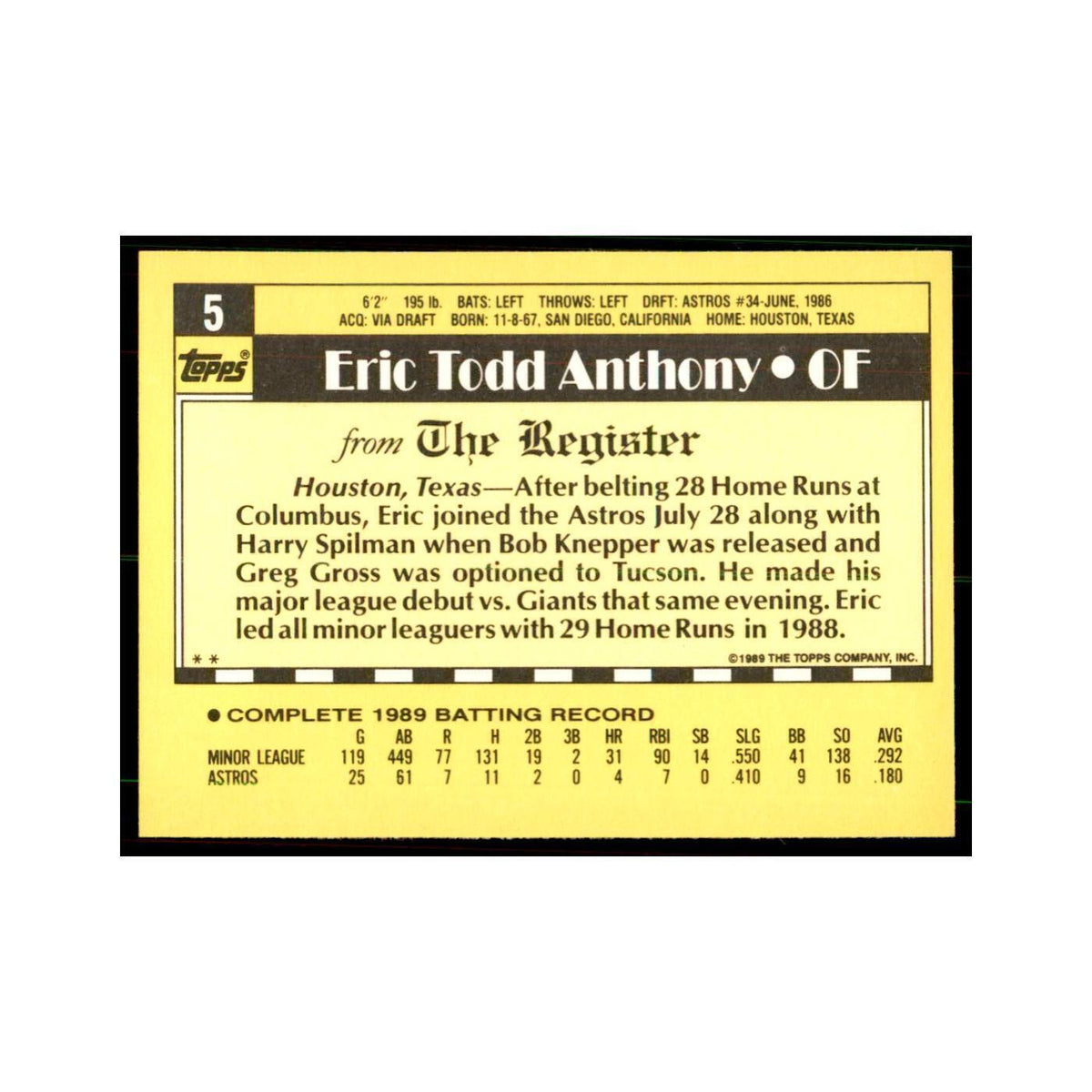 1989 Topps Major League Debut Eric Anthony Baseball Cards #5