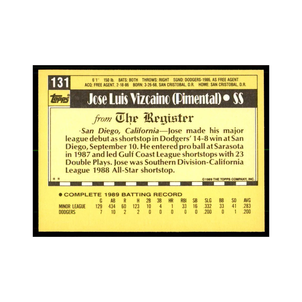 1989 Topps Major League Debut Jose Vizcaino Baseball Cards #131