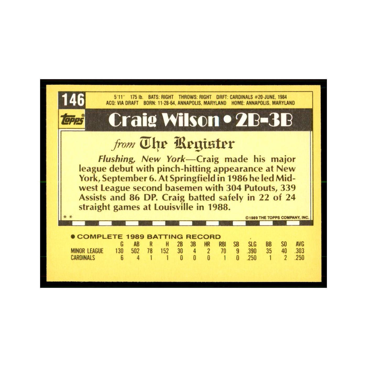 1989 Topps Major League Debut Craig Wilson Baseball Cards #146