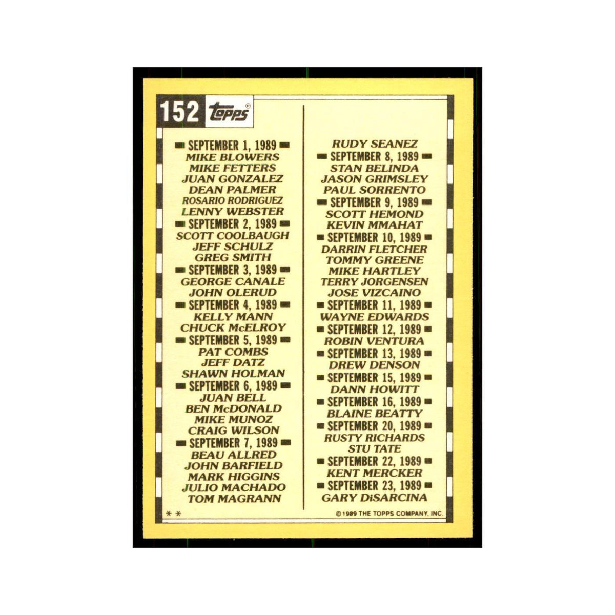 1989 Topps Major League Debut Checklist 2 of 2 Baseball Cards #152